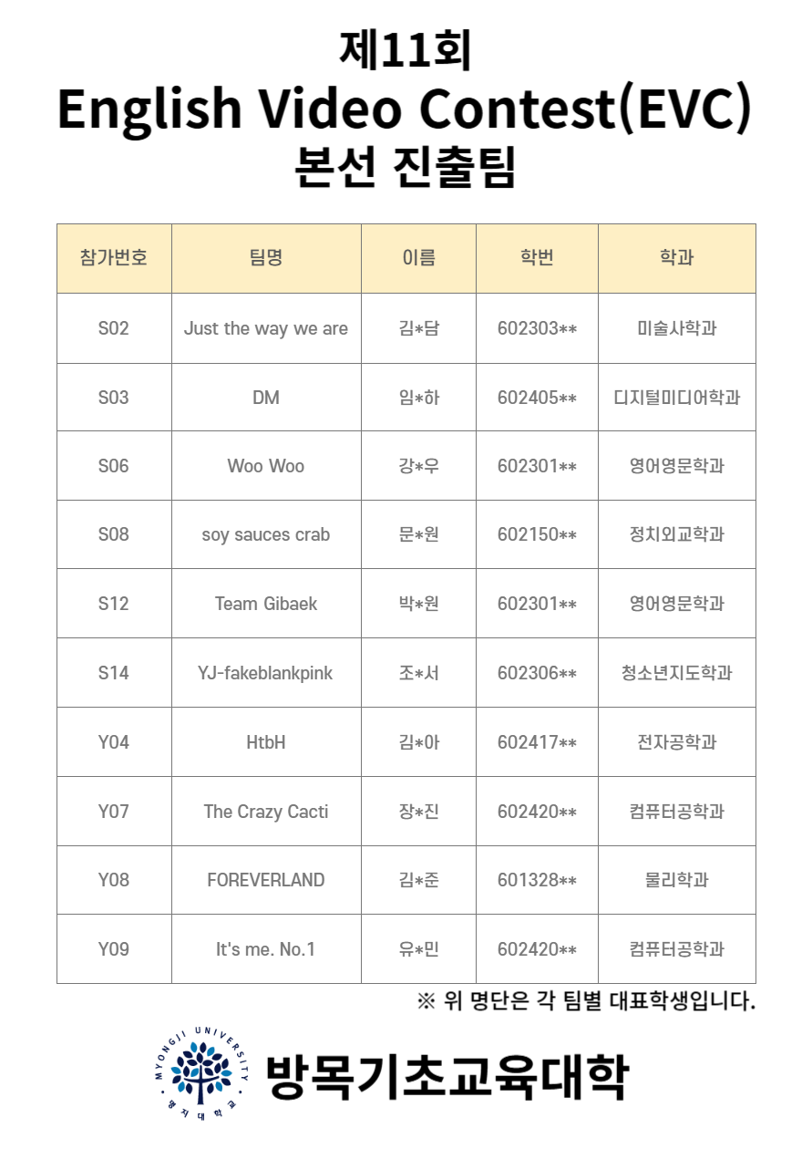 11회 EVC 본선 진출팀 공지